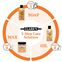 CLARK'S Complete Cutting Board Care Kit - Orange & Lemon Scent