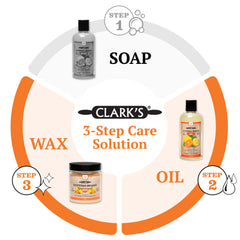 CLARK'S Cutting Board Oil & Wax - 2 Pack - Lemon and Orange