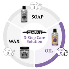 CLARK'S Cutting Board Oil with Lavender & Rosemary Extracts