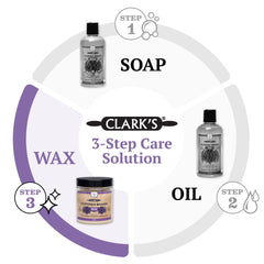 CLARK'S Cutting Board Finish Wax - Lavender & Rosemary Scent
