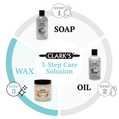 CLARK'S Coconut Cutting Board Wax - With Carnauba and Beeswax