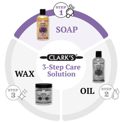 CLARK'S Cutting Board Soap - Lavender & Rosemary Scent